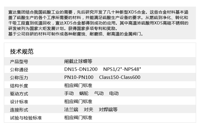 XDS合金閥門(mén).jpg